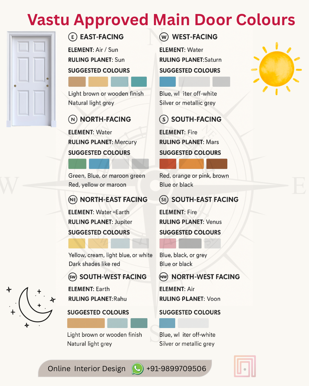 Main Door Colours per Vastu - Invite prosperity and positivity into your home